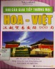 Ebook 900 câu giao tiếp thương mại Hoa-Việt: Phần 2