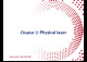 Lecture Computer networks - Chapter 2: Physical layer