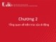 Bài giảng Phát triển ứng dụng đa nền tảng - Chương 2: Tổng quan về kiến trúc của di động