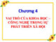 Bài giảng Triết học: Chương 4 (Dành cho HV Cao học)